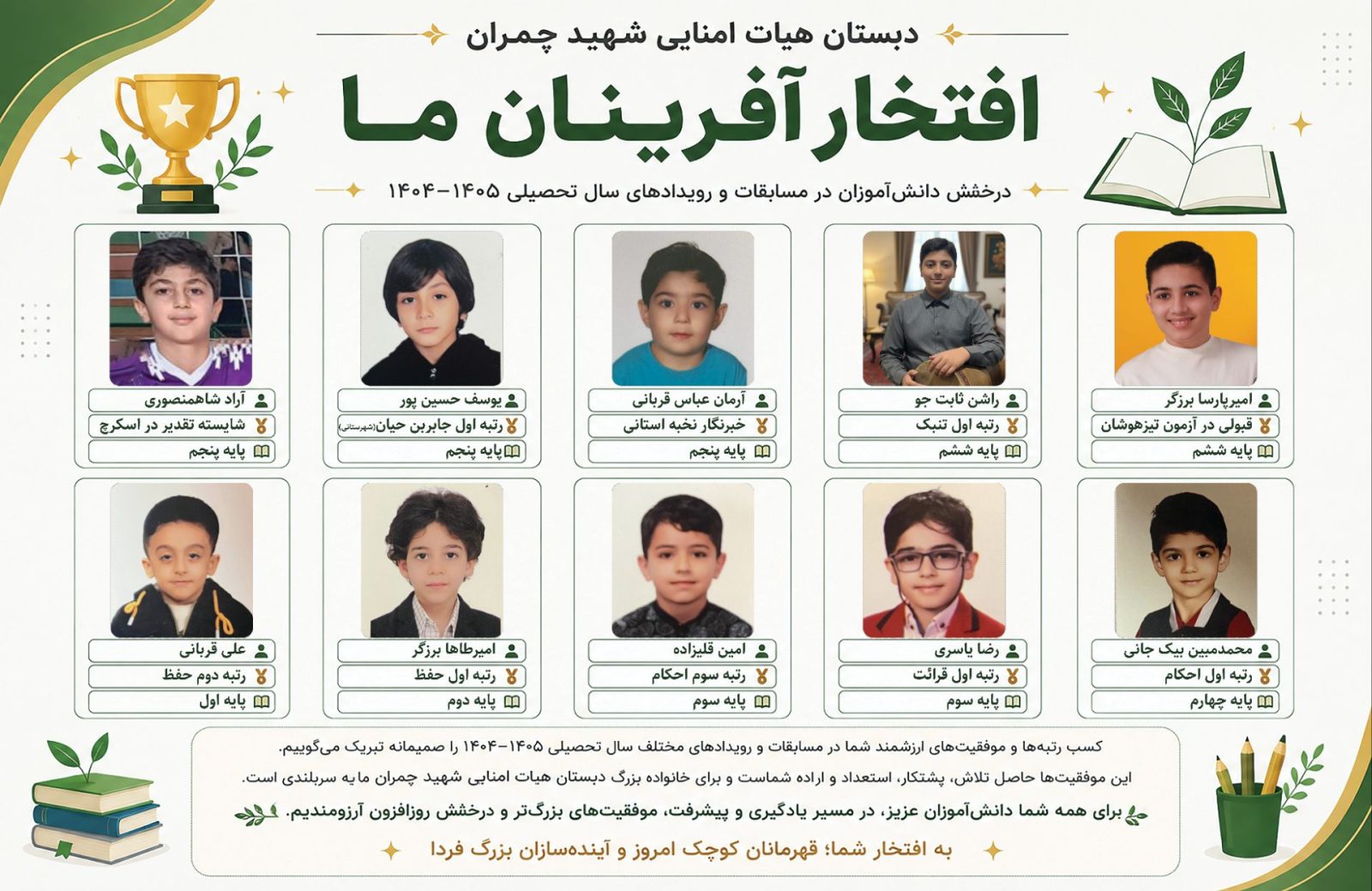 افتخارآفرینان دبستان شهید چمران